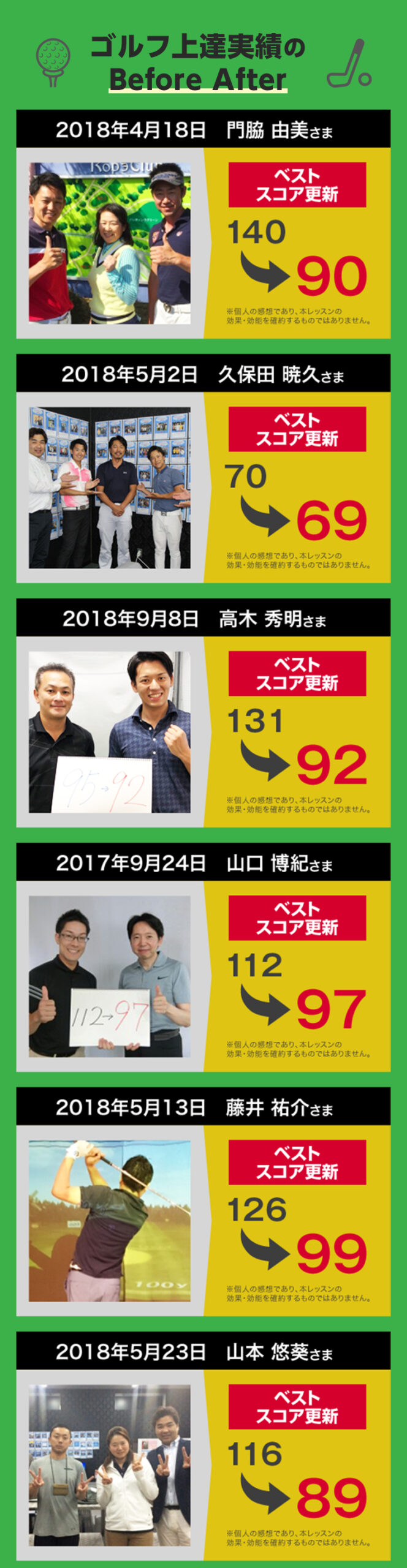 LP制作　ゴルフレッスンスクール　スマホデザイン　03