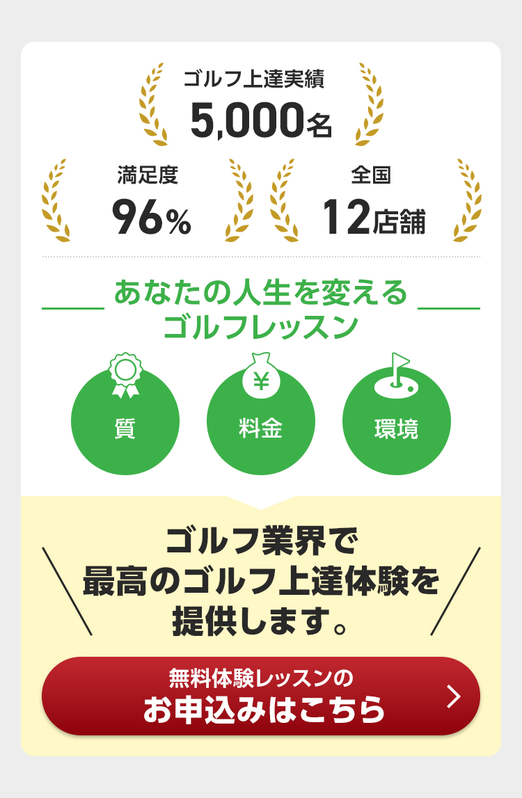 LP制作　ゴルフレッスンスクール　スマホデザイン　02
