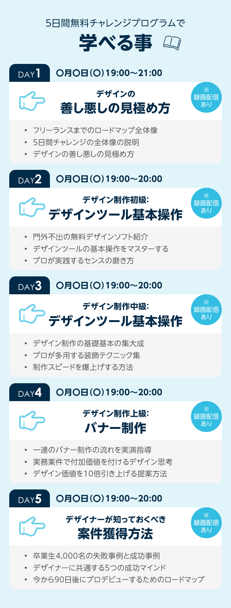 LP制作　デザインスクール　04